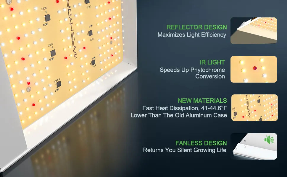 MarsHydro LED Grow Lights TS600 100 Watt High Par Led Grow Light για φύτευση εσωτερικού χώρου