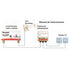 Tecatel Ενισχυτής Ιστού 40dB 403 LTE700 5G VHF/UHF - ledmania.gr