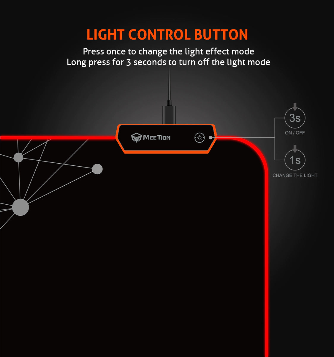 Meetion MT-PD120 Φωτιζόμενο Gaming Mouse Pad