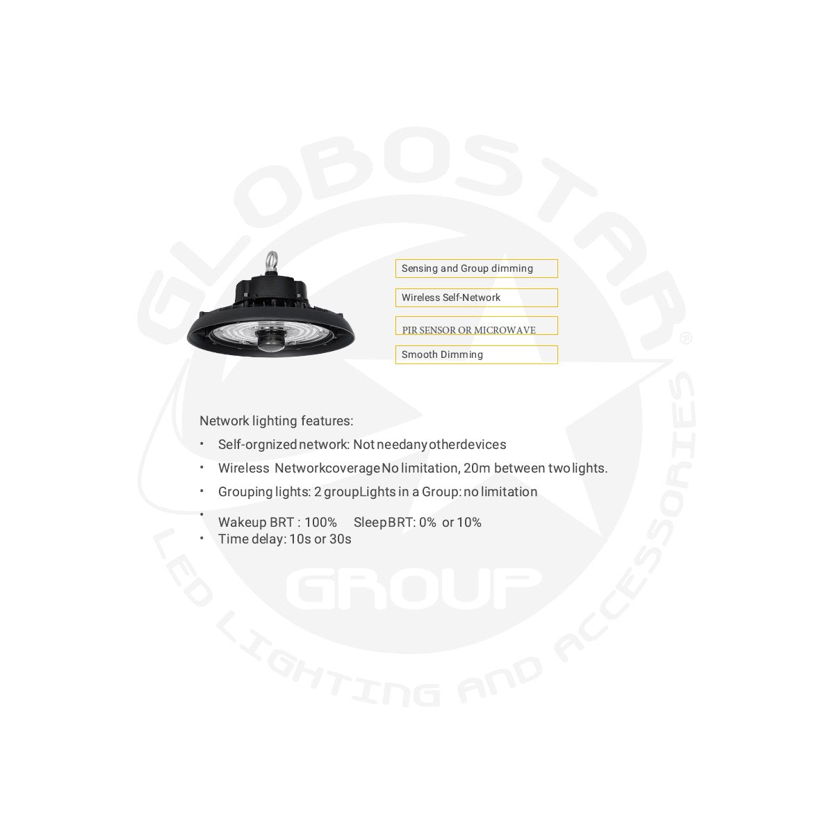 GLOBOSTAR® INDUSTRY 61704 Βιομηχανικό Φωτιστικό Καμπάνα High Bay UFO Τεχνολογίας Smart Group Linkable Control System 2.4Ghz με Αισθητήρα Κίνησης Microwave LED 100W 15000lm SDCM<5 90° AC 85-265V Αδιάβροχο IP65 IK08 Μαύρο Χυτό Αλουμίνιο - Φυσικό Λευκό 50...