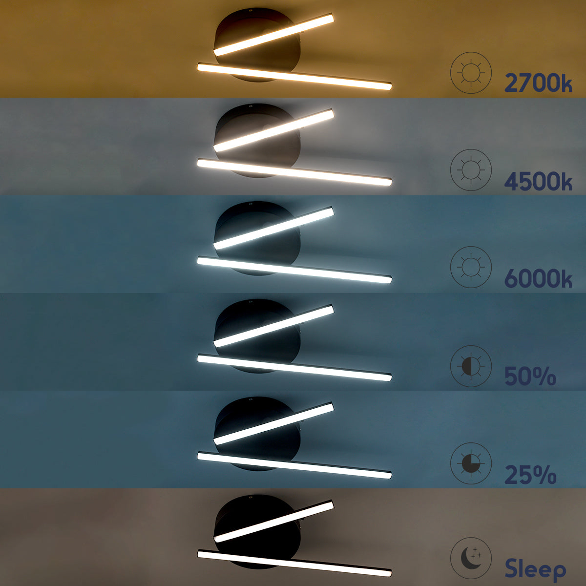 GLOBOSTAR® DRACO 61091 Μοντέρνο Φωτιστικό Οροφής LED 36W 4428lm 120° AC 220-240V IP20 Ρυθμιζόμενο Λευκό CCT με Χειριστήριο από 2700K έως 6000K Dimmable - Lumileds SMD Chip - Μαύρο Ματ - Μ50 x Π50 x Υ6cm - 3 Χρόνια Εγγύηση