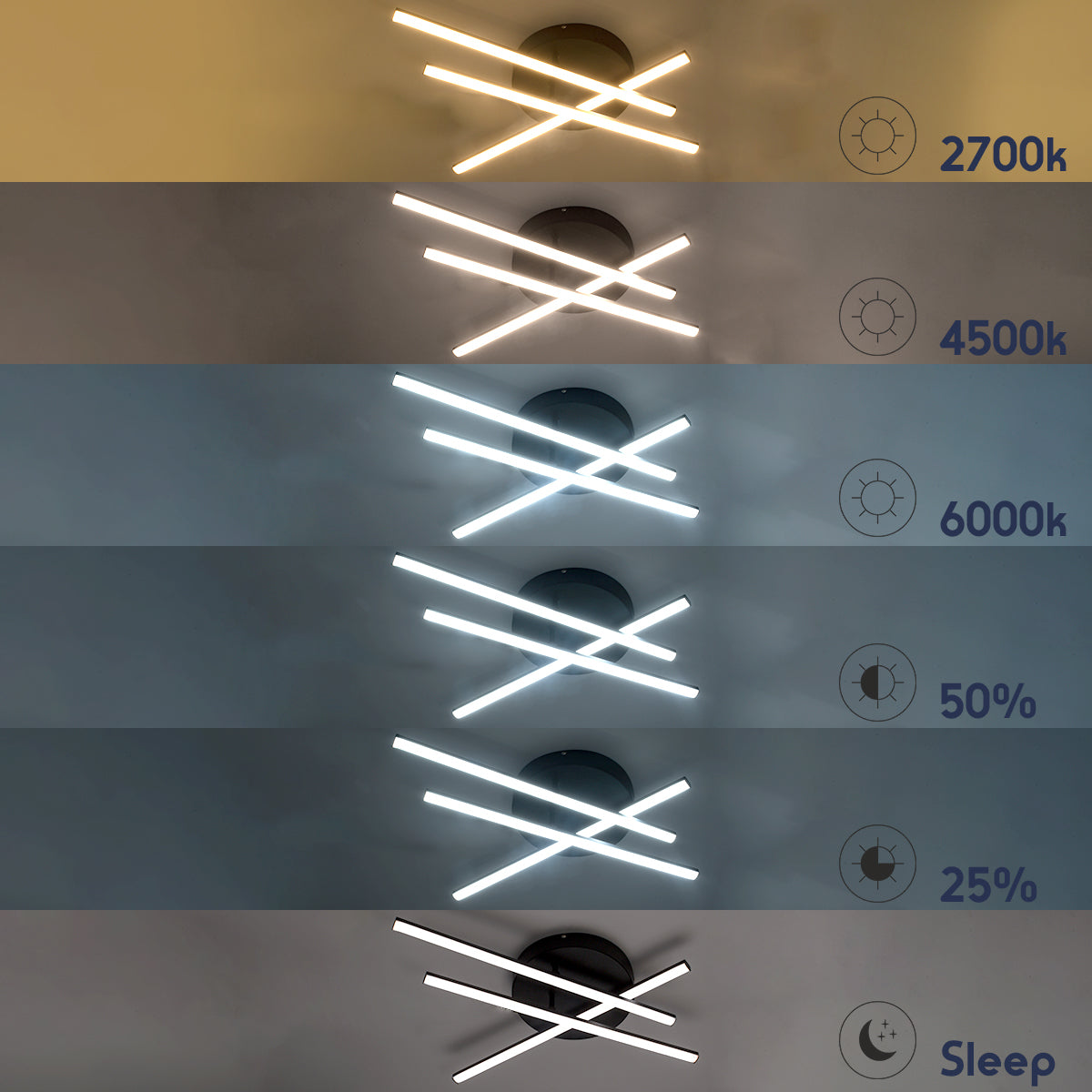 GLOBOSTAR® DRACO 61093 Μοντέρνο Φωτιστικό Οροφής LED 45W 5535lm 120° AC 220-240V IP20 Ρυθμιζόμενο Λευκό CCT με Χειριστήριο από 2700K έως 6000K Dimmable - Lumileds SMD Chip - Μαύρο Ματ - Μ50 x Π50 x Υ11cm - 3 Χρόνια Εγγύηση