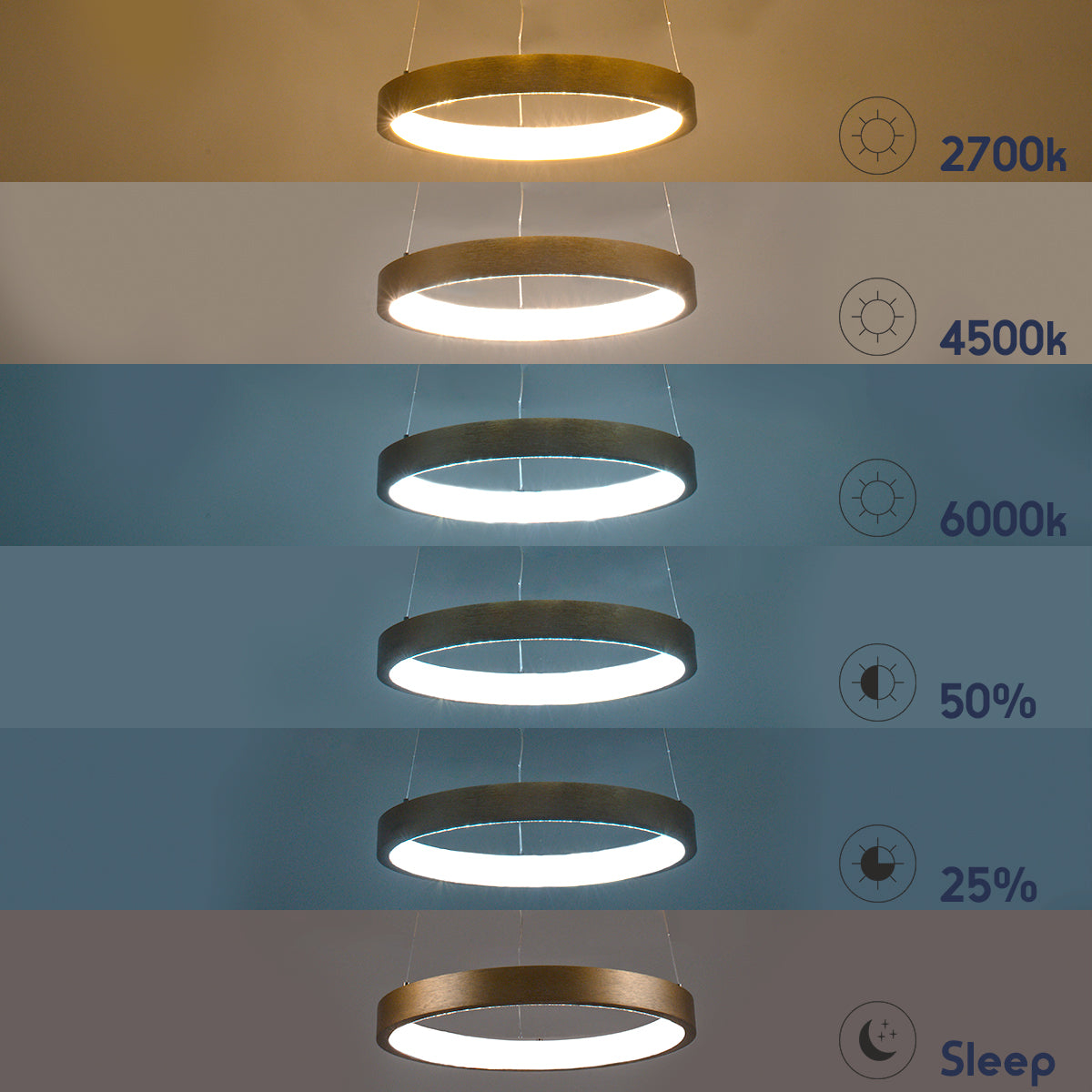 GLOBOSTAR® NEMESIS 61160 Μοντέρνο Κρεμαστό Φωτιστικό Οροφής LED 45W 5230lm 360° AC 220-240V IP20 Ρυθμιζόμενο Λευκό CCT με Χειριστήριο από 2700K έως 6000K Dimmable - Lumileds SMD Chip - Χρυσό Βούρτσας - Μ60 x Π60 x Υ4cm - 3 Χρόνια Εγγύηση - ledmania.gr