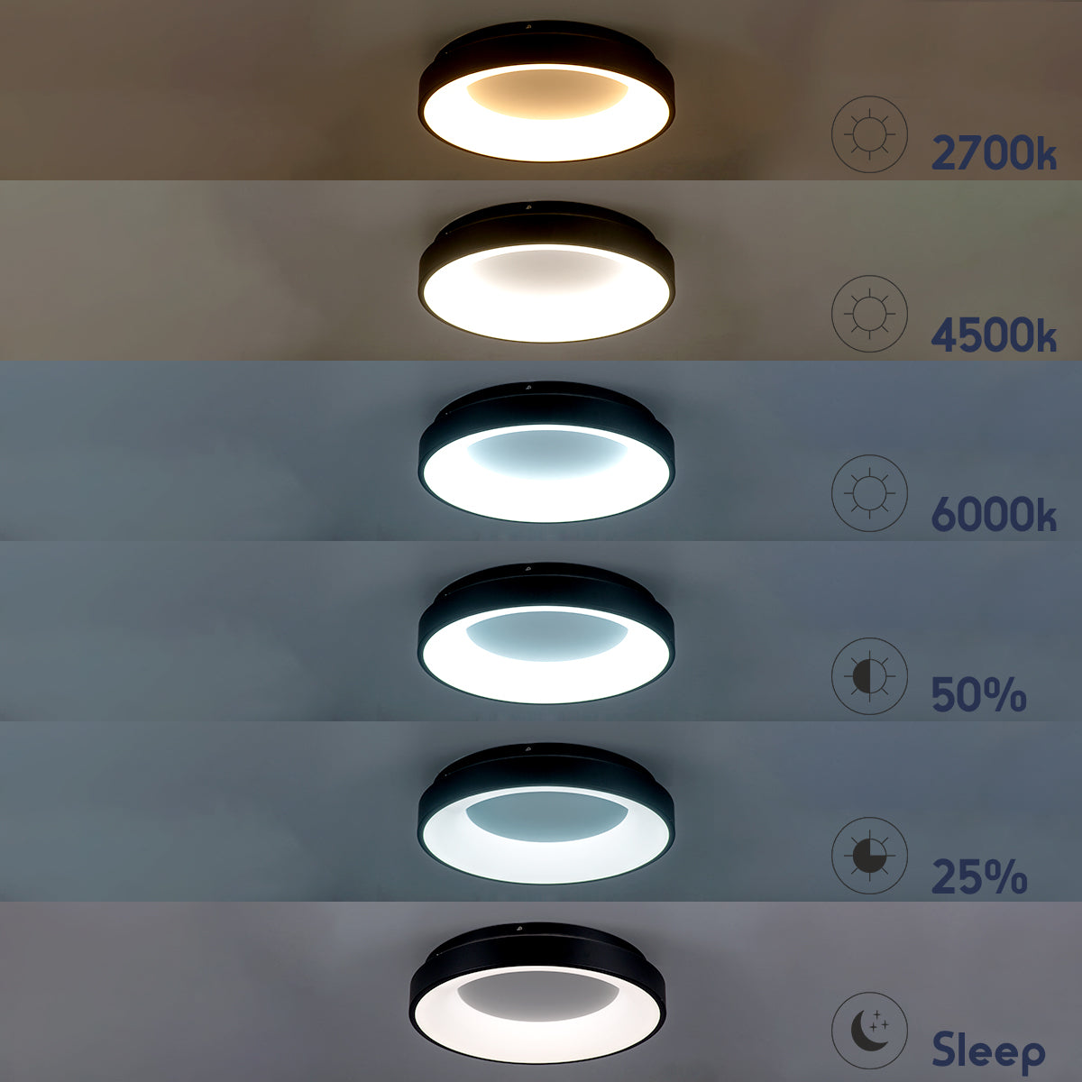 GLOBOSTAR® SALEM 61234 Μοντέρνο Φωτιστικό Οροφής LED 75W 8625lm 120° AC 220-240V IP20 Ρυθμιζόμενο Λευκό CCT με Χειριστήριο από 2700K έως 6000K Dimmable - Lumileds SMD Chip - Γκρι - Μ45 x Π45 x Υ8.5cm - 3 Χρόνια Εγγύηση