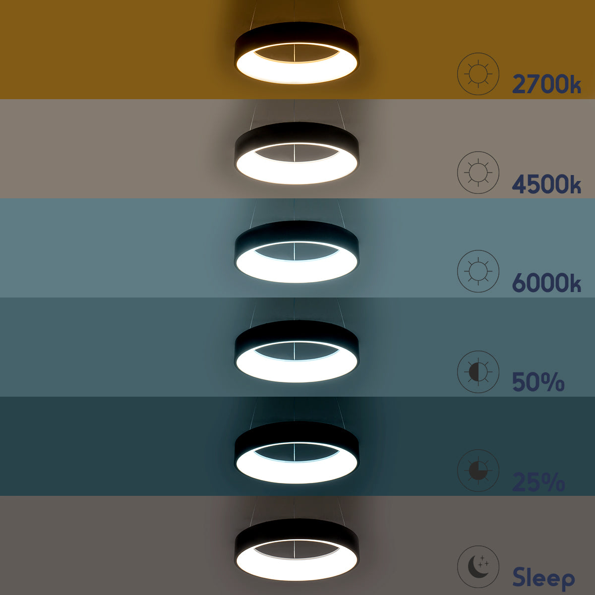 GLOBOSTAR® SALEM 61243 Μοντέρνο Κρεμαστό Φωτιστικό Οροφής LED 75W 8625lm 120° AC 220-240V IP20 Ρυθμιζόμενο Λευκό CCT με Χειριστήριο από 2700K έως 6000K Dimmable - Lumileds SMD Chip - Χρυσό - Μ45 x Π45 x Υ7cm - 3 Χρόνια Εγγύηση