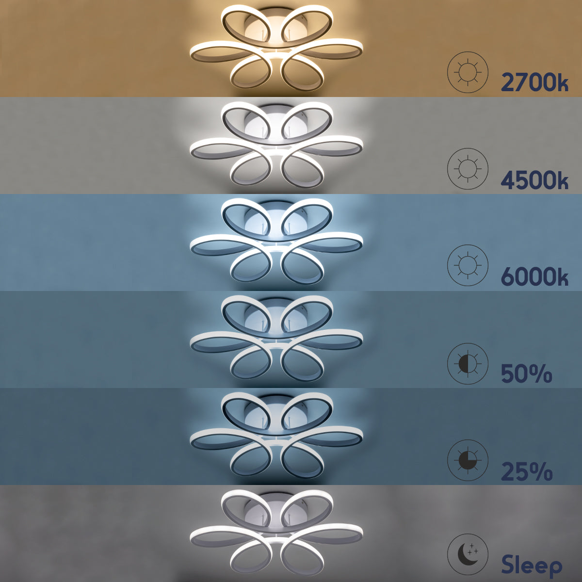 GLOBOSTAR® MARGARET 61401 Μοντέρνο Φωτιστικό Οροφής LED 54W 6210lm 360° AC 220-240V IP20 Ρυθμιζόμενο Λευκό CCT με Χειριστήριο από 2700K έως 6000K Dimmable - Lumileds SMD Chip - Λευκό Ματ - Μ57 x Π57 x Υ12cm - 3 Χρόνια Εγγύηση