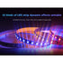 GloboStar® 73143 DS-WP SKYDANCE DC RF 2.4Ghz DMX512 to SPI Decoder DC 5-24V - Αδιάβροχο IP65 Μ17 x Π8 x Υ4cm - 5 Χρόνια Εγγύηση - ledmania.gr