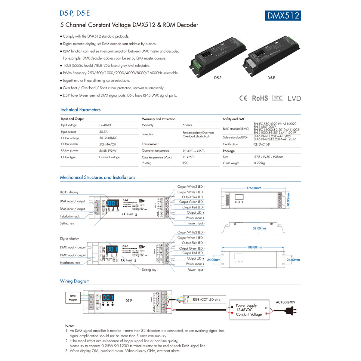GloboStar® 73148 D5-E SKYDANCE DC DMX512 & RDM Decoder 5 Καναλιών DC 12-48V 5 x 4A 960W - Max 20.5A 960W - IP20 Μ17.5 x Π4.5 x Υ3.3cm - 5 Χρόνια Εγγύηση - ledmania.gr