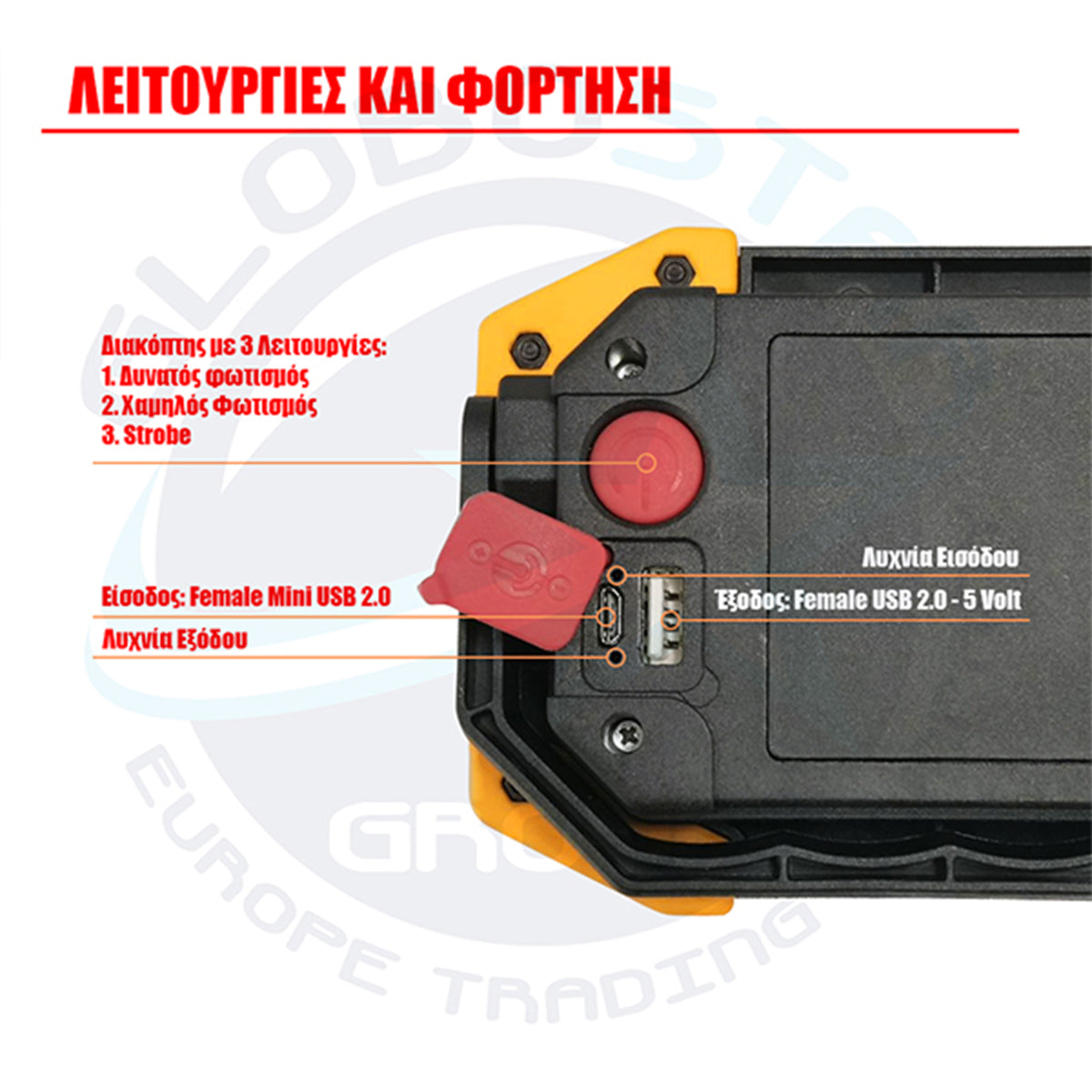 GloboStar® 79037 Φορητός Επαναφορτιζόμενος Προβολέας Εργασίας LED COB 20W 2000lm με 4 Modes & Power Bank και με Καλώδιο Φόρτισης Micro USB Αδιάβροχος IP65 Ψυχρό Λευκό 6000K Μ11.5 x Π10 x Υ23cm - ledmania.gr