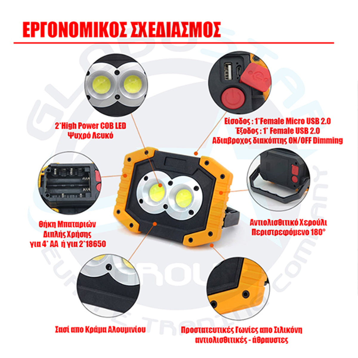 GloboStar® 79037 Φορητός Επαναφορτιζόμενος Προβολέας Εργασίας LED COB 20W 2000lm με 4 Modes & Power Bank και με Καλώδιο Φόρτισης Micro USB Αδιάβροχος IP65 Ψυχρό Λευκό 6000K Μ11.5 x Π10 x Υ23cm - ledmania.gr