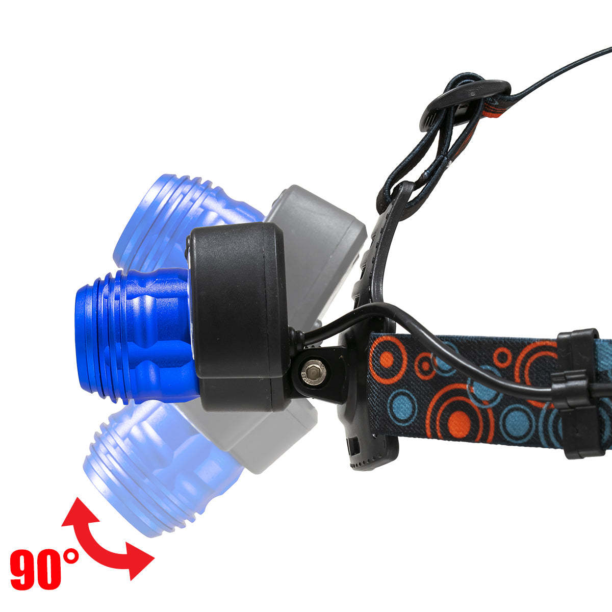 GLOBOSTAR® HEADLAMP 79056 Φακός Κεφαλής με Αισθητήρα Hand Swipe LED 20W 2000lm 15~60° DC 5V με USB-C με Επαναφορτιζόμενη Μπαταρία Li-ion 3.7V 2x18650 4800mAh Αδιάβροχο IP54 Ψυχρό Λευκό 6000K - CREE XHP50 & COB Chip - Μ7.5 x Π5.5 x Υ4.8cm - 1 Χρόνο Εγγύηση - ledmania.gr