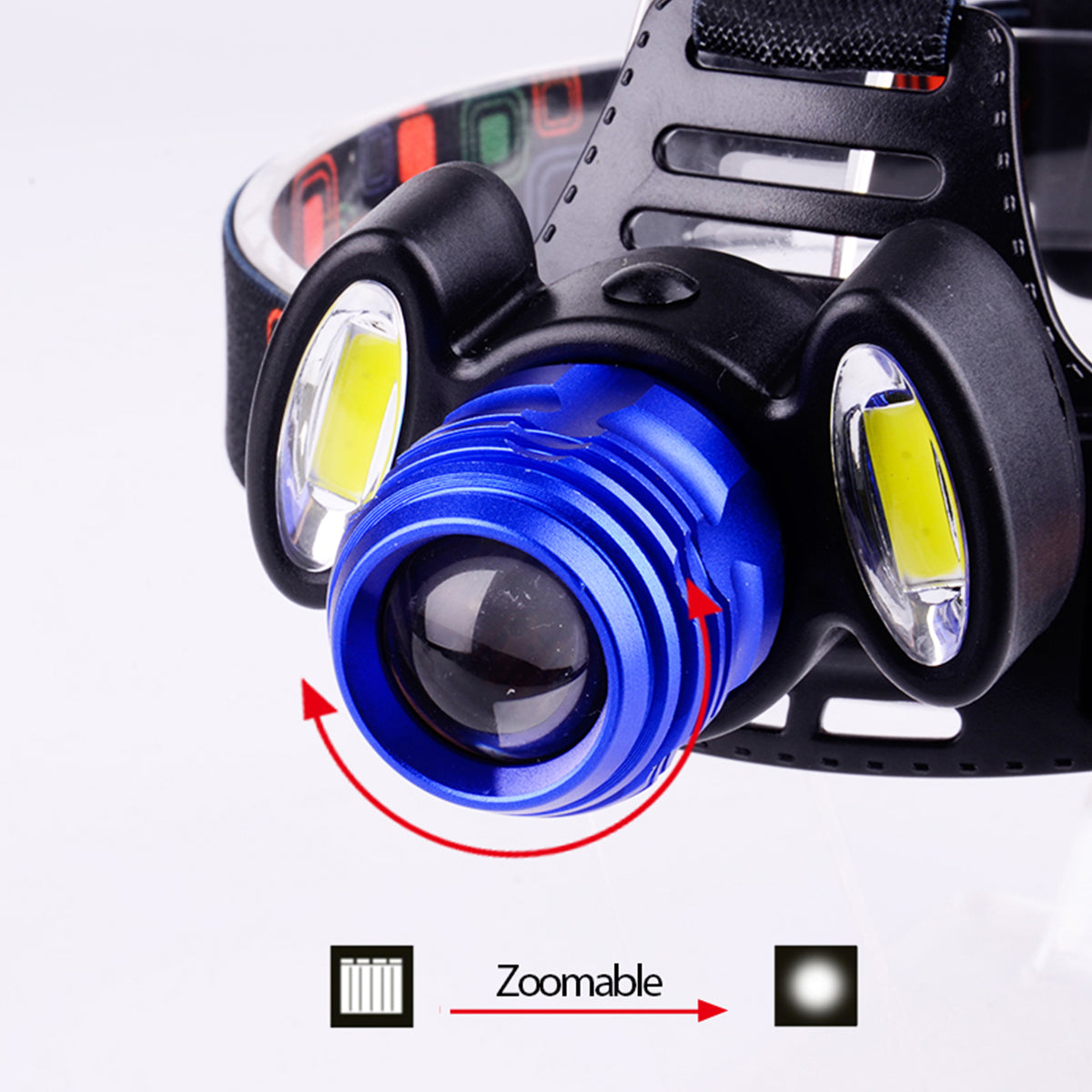 GLOBOSTAR® HEADLAMP 79056 Φακός Κεφαλής με Αισθητήρα Hand Swipe LED 20W 2000lm 15~60° DC 5V με USB-C με Επαναφορτιζόμενη Μπαταρία Li-ion 3.7V 2x18650 4800mAh Αδιάβροχο IP54 Ψυχρό Λευκό 6000K - CREE XHP50 & COB Chip - Μ7.5 x Π5.5 x Υ4.8cm - 1 Χρόνο Εγγύηση - ledmania.gr