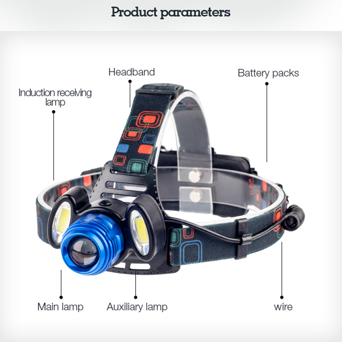 GLOBOSTAR® HEADLAMP 79056 Φακός Κεφαλής με Αισθητήρα Hand Swipe LED 20W 2000lm 15~60° DC 5V με USB-C με Επαναφορτιζόμενη Μπαταρία Li-ion 3.7V 2x18650 4800mAh Αδιάβροχο IP54 Ψυχρό Λευκό 6000K - CREE XHP50 & COB Chip - Μ7.5 x Π5.5 x Υ4.8cm - 1 Χρόνο Εγγύηση - ledmania.gr