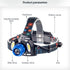 GLOBOSTAR® HEADLAMP 79056 Φακός Κεφαλής με Αισθητήρα Hand Swipe LED 20W 2000lm 15~60° DC 5V με USB-C με Επαναφορτιζόμενη Μπαταρία Li-ion 3.7V 2x18650 4800mAh Αδιάβροχο IP54 Ψυχρό Λευκό 6000K - CREE XHP50 & COB Chip - Μ7.5 x Π5.5 x Υ4.8cm - 1 Χρόνο Εγγύηση - ledmania.gr