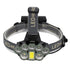 GLOBOSTAR® HEADLAMP 79062 Φακός Κεφαλής LED 40W 4000lm 15~60° DC 5V με USB-C με Επαναφορτιζόμενη Μπαταρία Li-ion 3.7V 2x18650 6000mAh Αδιάβροχο IP54 Ψυχρό Λευκό 6000K - CREE XML2-T6 Chip - Μ9.2 x Π3 x Υ4.5cm - 1 Χρόνο Εγγύηση - ledmania.gr