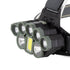 GLOBOSTAR® HEADLAMP 79062 Φακός Κεφαλής LED 40W 4000lm 15~60° DC 5V με USB-C με Επαναφορτιζόμενη Μπαταρία Li-ion 3.7V 2x18650 6000mAh Αδιάβροχο IP54 Ψυχρό Λευκό 6000K - CREE XML2-T6 Chip - Μ9.2 x Π3 x Υ4.5cm - 1 Χρόνο Εγγύηση - ledmania.gr