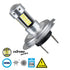 GloboStar® 81414 Λάμπα Αυτοκίνητου H7 3rd Generation Can-Bus Extreme Series LED 30 SMD 4014 6W 900lm 360° DC 12V IP20 Ψυχρό Λευκό 6000K - ledmania.gr