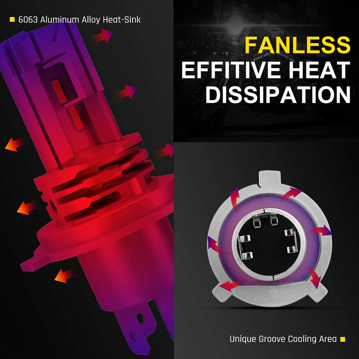 GLOBOSTAR® LEDKITM4 81665 Λάμπα H4 CANbus LED 20W/40W 3200lm/6400lm 360° DC 12-24V Αδιάβροχο IP65 Ψυχρό Λευκό 6000K - CREE COB Chip - Μ4.7 x Π4.7 x Υ8.2cm - Πακέτο 2 Τεμαχίων - 2 Χρόνια Εγγύηση - ledmania.gr