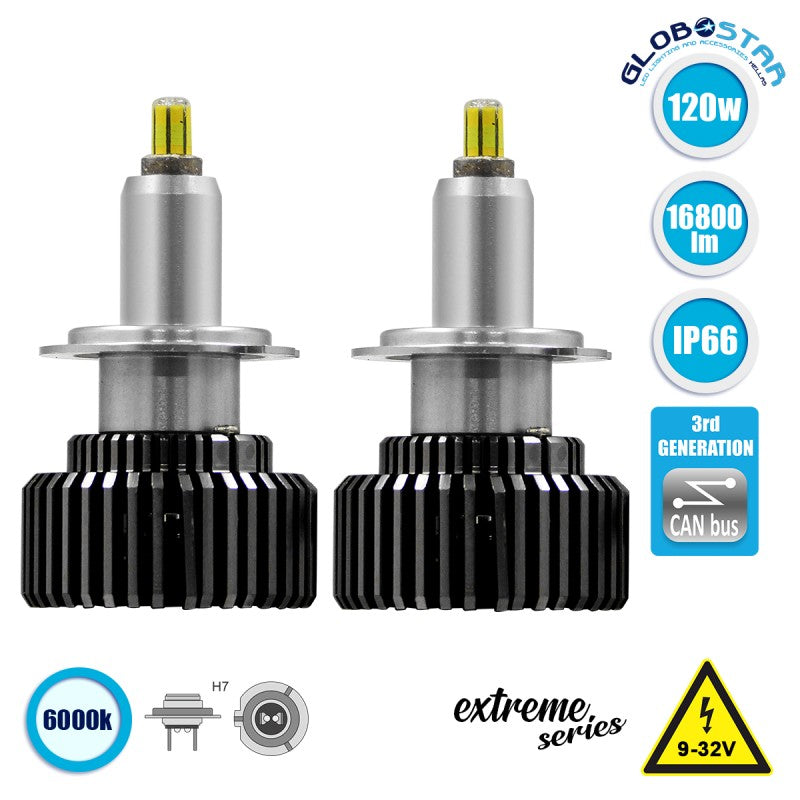 GLOBOSTAR® LEDKITX7 82063 Λάμπα H7 CANbus LED 35W/70W 3500lm/7000lm 360° DC 12-24V Αδιάβροχο IP65 Ψυχρό Λευκό 6000K - CREE COB Chip - Μ3.8 x Π3.8 x Υ6.5cm - Πακέτο 2 Τεμαχίων - 2 Χρόνια Εγγύηση