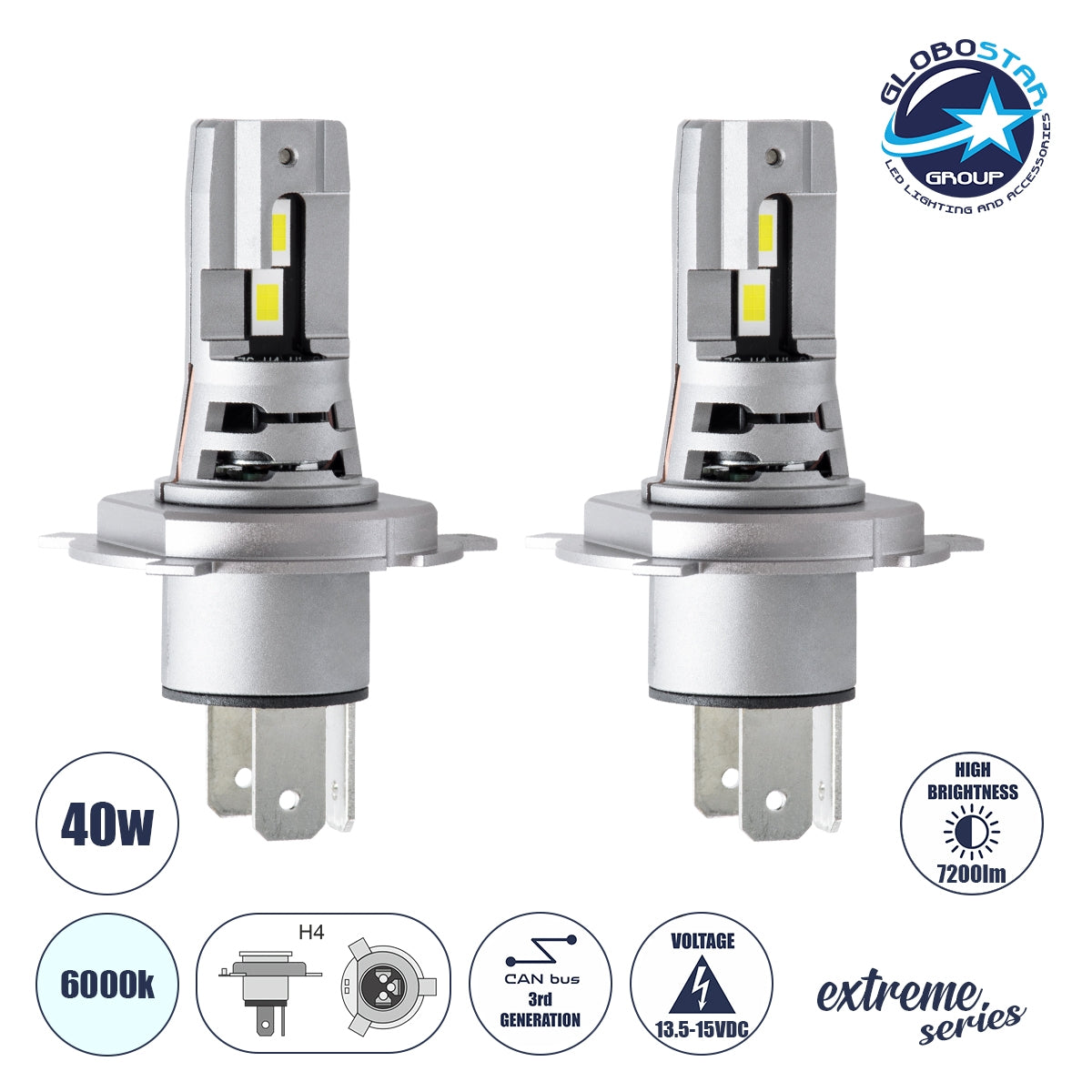 H4 Led Λαμπες Αυτοκινητων | ledmania.gr