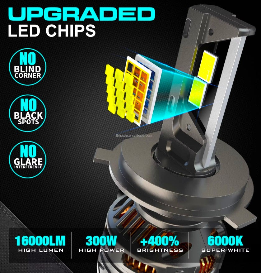 H4 Canbus Υψηλής ισχύος Νέος προβολέας Led 300W 32000LM με μακροχρόνιο και σταθερό φωτισμό  Λάμπα φωτός IP68 Λευκό-Σετ 2τεμ.