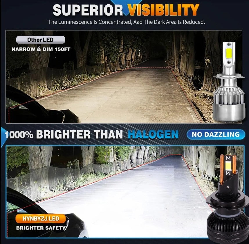 H7 Canbus Led Αυτοκινήτων 25000Lm 9-32v 4ης Γενιάς CSP 7535 6000Κ Ψυχρό Λευκό-Σετ 2τεμ.