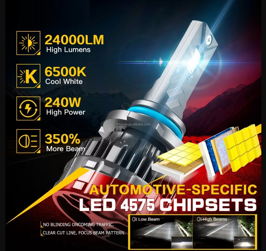 H7 Canbus Led Headlight 240W 24000LM Υψηλής Φωτεινότητας Λάμπα Led Αυτοκινήτου 6500K 9-32V-Ψυχρο Λευκό-Σετ 2τεμ