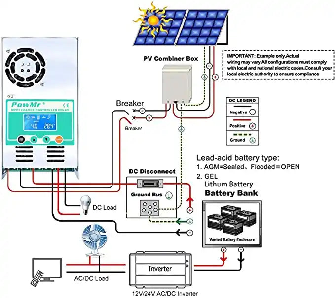 Powmr 60A MPPT Ηλιακός ελεγκτής φόρτισης Charge controller ηλιακού πάνελ 12V 24V 36V 48V Max PV 190V-τεμ1 - ledmania.gr