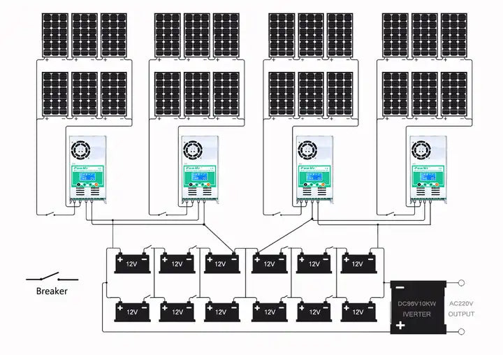 Powmr 60A MPPT Ηλιακός ελεγκτής φόρτισης Charge controller ηλιακού πάνελ 12V 24V 36V 48V Max PV 190V-τεμ1 - ledmania.gr