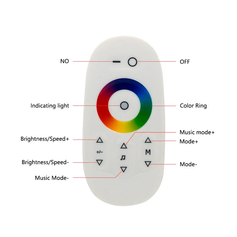 5V-24V DC Tuya APP Smart WiFi 2.4G RF Wireless RGB Remote LED Controller for RGB LED Strips - ledmania.gr