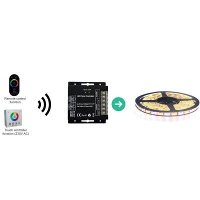 RF TOUCH REMOTE CONTROL FOR LED SMART WIRELESS RGB SYSTEM