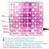 Led Grow Light 45w - για την Ανάπτυξη Φυτών - ledmania.gr