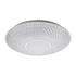 LUCE LED ΠΛΑΦΟΝΙΕΡΑ 24W ΜΕ ΤΗΛΕΧΕΙΡΙΣΤΗΡΙΟ ΧΡΩΜΕ - ledmania.gr