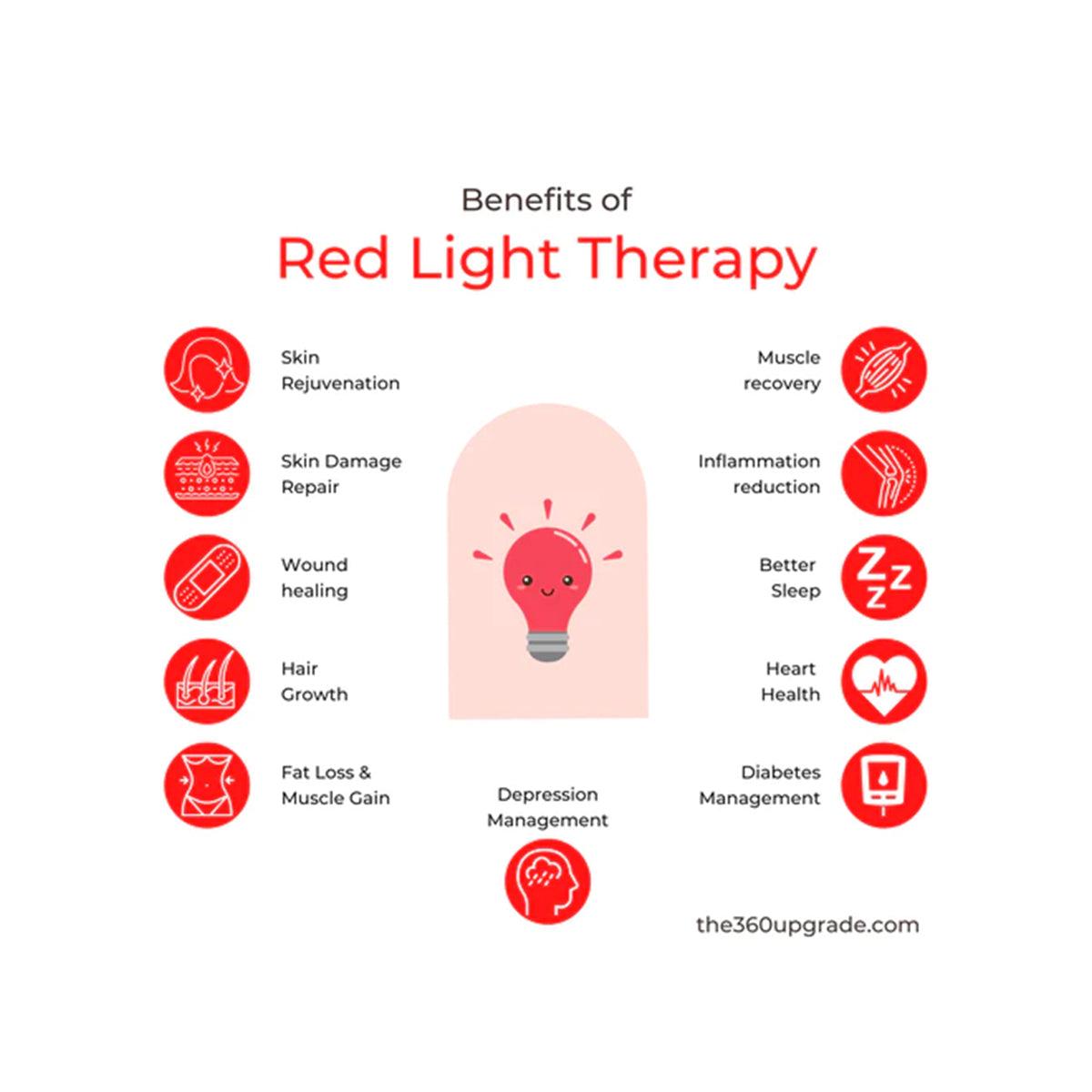 TREATMENT 60399 Λάμπα LED Τύπου Φθορίου T8 G13 90cm 13W 309lm 300° AC 220-240V IP20 Φ2.7 x Μ90cm - Κόκκινη 630-680nm Special For Light Therapy/Dermatotherapy - 3 Years Warranty - ledmania.gr