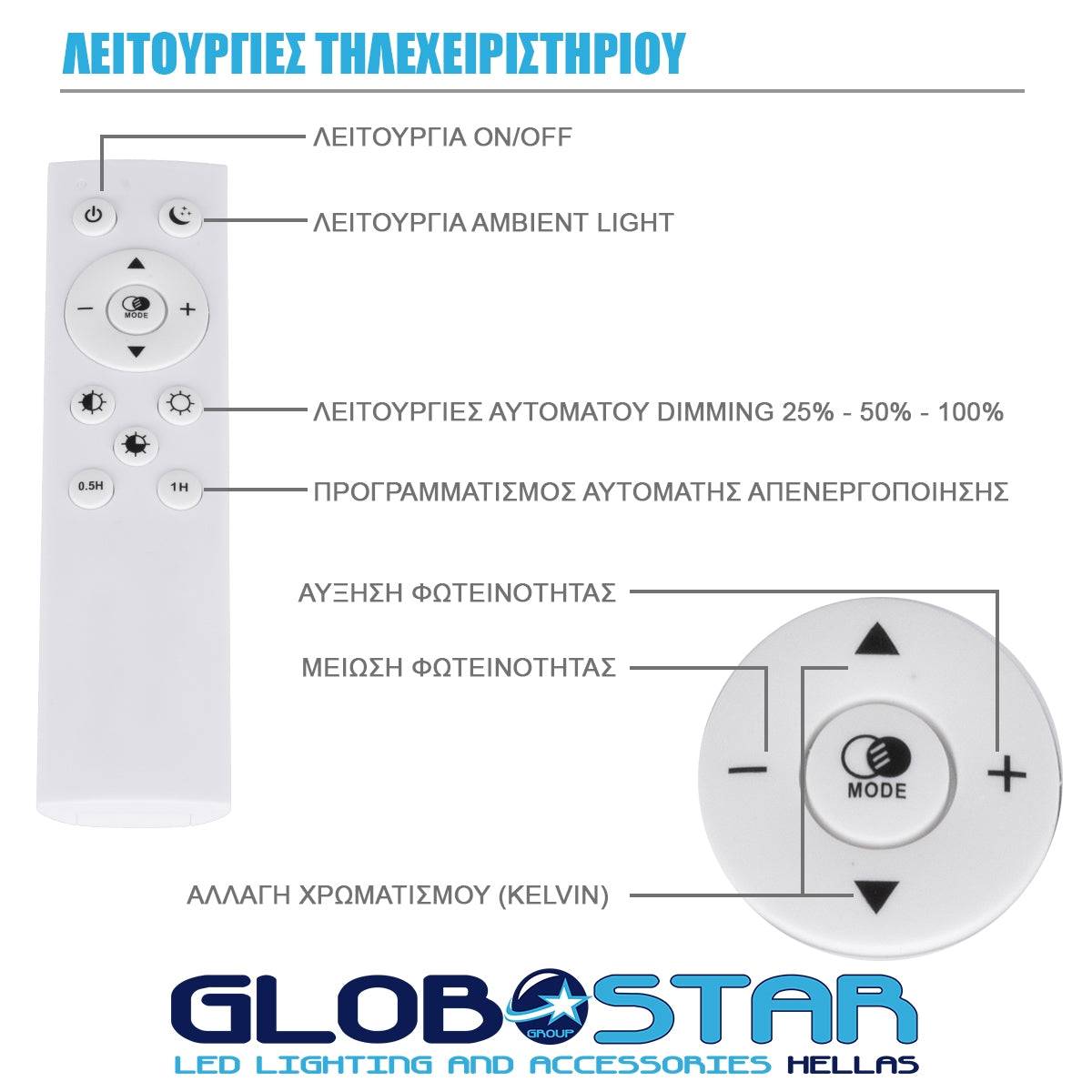 GloboStar® CASPER 61019 Κρεμαστή Πλαφονιέρα Οροφής LED CCT 76W 8372lm 120° AC 220-240V - Εναλλαγή Φωτισμού μέσω Τηλεχειριστηρίου All In One Ψυχρό Λευκό 6000k+Φυσικό Λευκό 4500k+Θερμό Λευκό 2700k Dimmable Φ45cm - Μαύρο - 3 Years Warranty - ledmania.gr