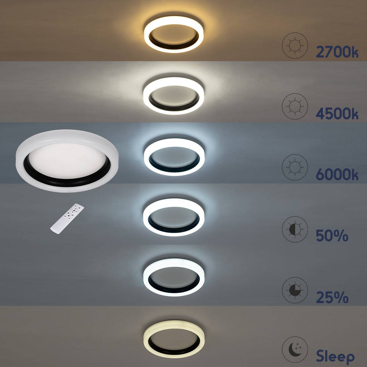 GloboStar® ARIANA 61034 Πλαφονιέρα Οροφής Κύκλος LED CCT 55W 6376lm 120° AC 220-240V - Εναλλαγή Φωτισμού μέσω Τηλεχειριστηρίου All In One Ψυχρό Λευκό 6000k+Φυσικό Λευκό 4500k+Θερμό Λευκό 2700k Dimmable Φ48cm - Μαύρο - 3 Years Warranty - ledmania.gr