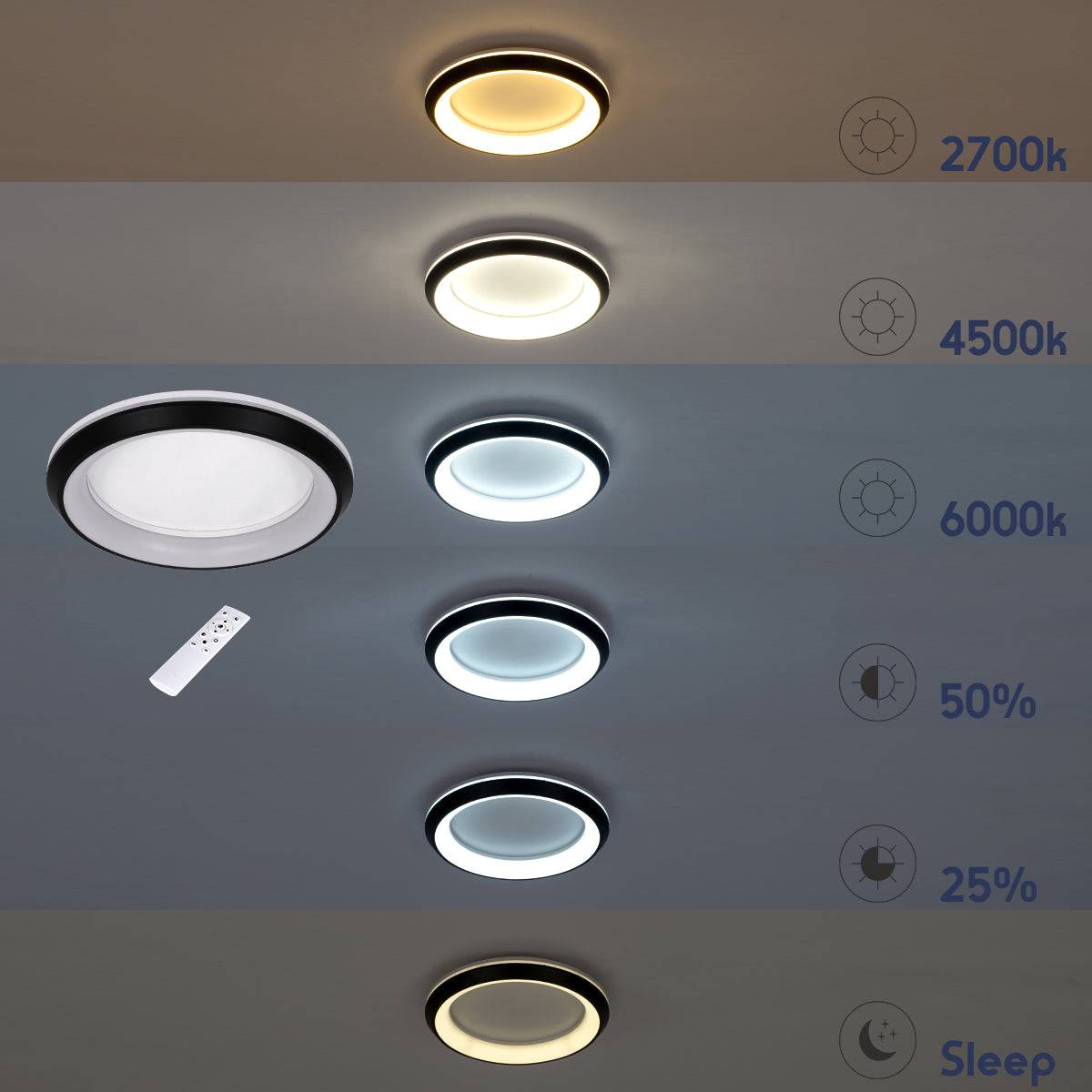 GloboStar® MELINA 61042 Πλαφονιέρα Οροφής Κύκλος LED CCT 55W 6376lm 120° AC 220-240V - Εναλλαγή Φωτισμού μέσω Τηλεχειριστηρίου All In One Ψυχρό Λευκό 6000k+Φυσικό Λευκό 4500k+Θερμό Λευκό 2700k Dimmable Φ48cm - Ανθρακί - 3 Years Warranty - ledmania.gr