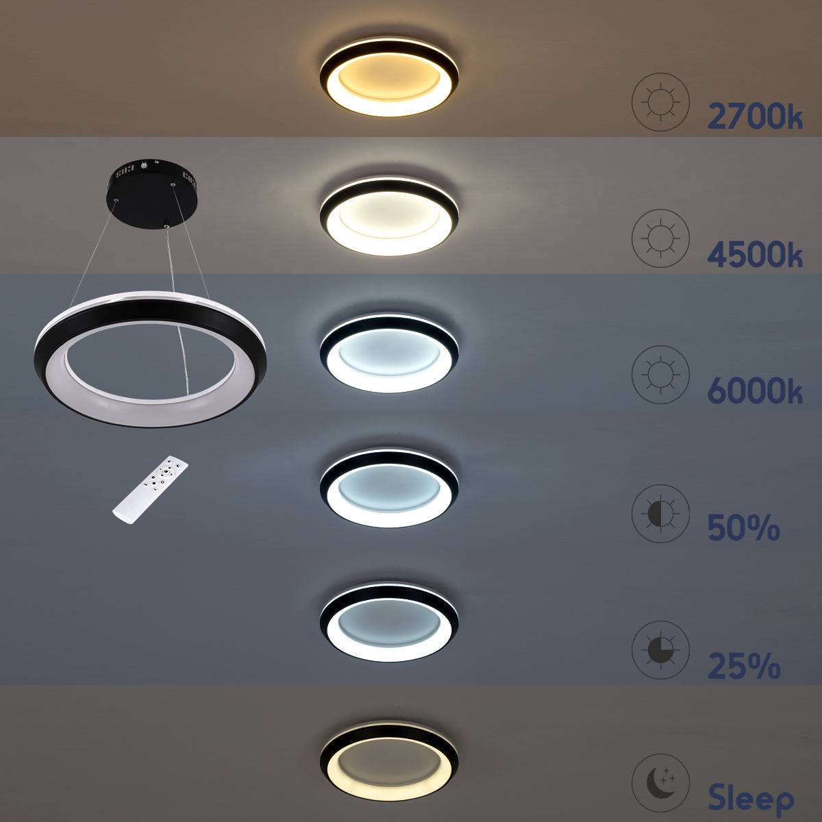 GloboStar® MELINA 61044 Κρεμαστή Πλαφονιέρα Οροφής Κύκλος LED CCT 55W 6376lm 120° AC 220-240V - Εναλλαγή Φωτισμού μέσω Τηλεχειριστηρίου All In One Ψυχρό Λευκό 6000k+Φυσικό Λευκό 4500k+Θερμό Λευκό 2700k Dimmable Φ48cm - Λευκό - 3 Years Warranty - ledmania.gr