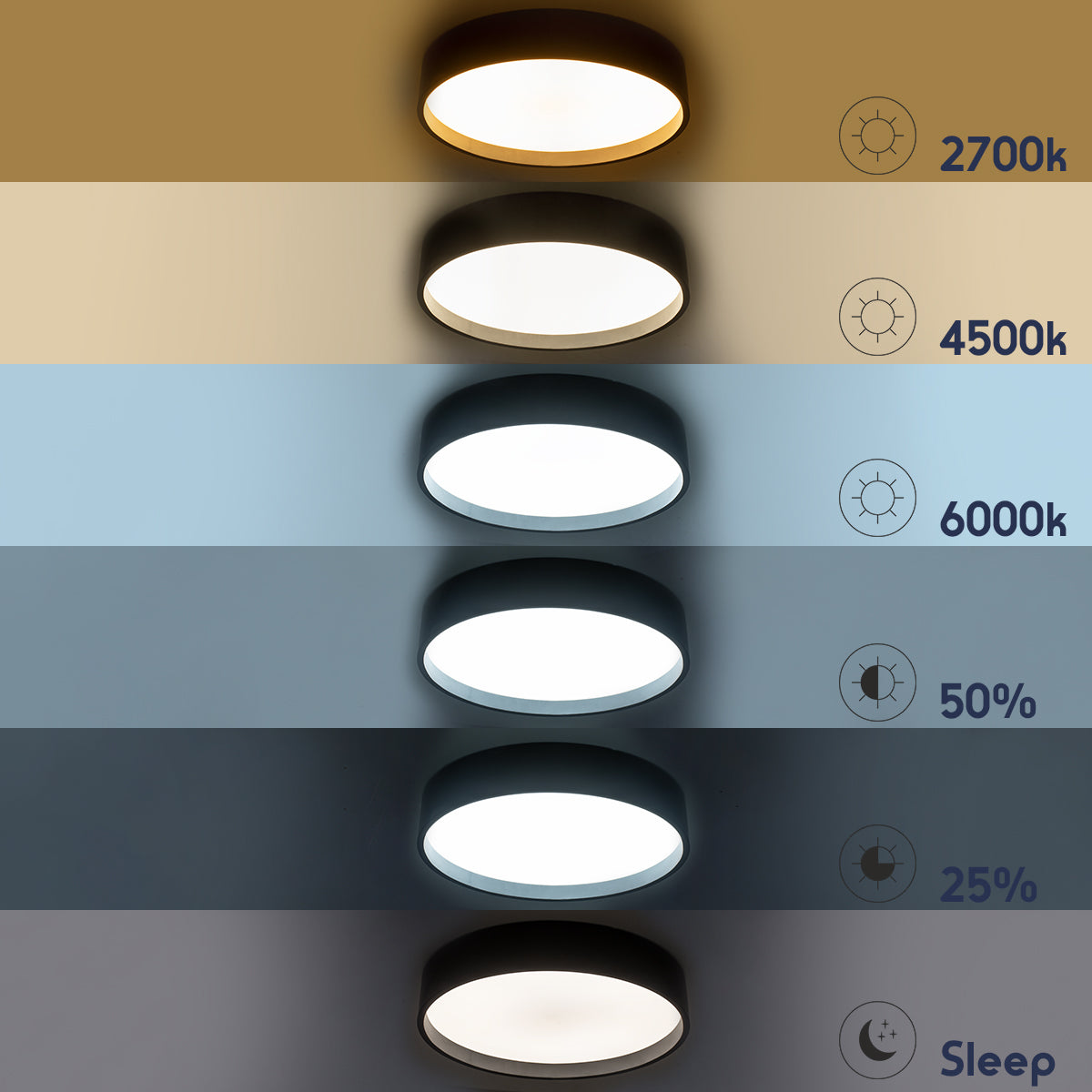 GloboStar® NARNIA 61257 Πλαφονιέρα Οροφής LED CCT 75W 8625lm 120° AC 220-240V - Εναλλαγή Φωτισμού μέσω Τηλεχειριστηρίου All In One Ψυχρό 6000k+Φυσικό 4500k+Θερμό 2700k Dimmable Φ45 x Υ8cm - Μαύρο - 3 Years Warranty - ledmania.gr