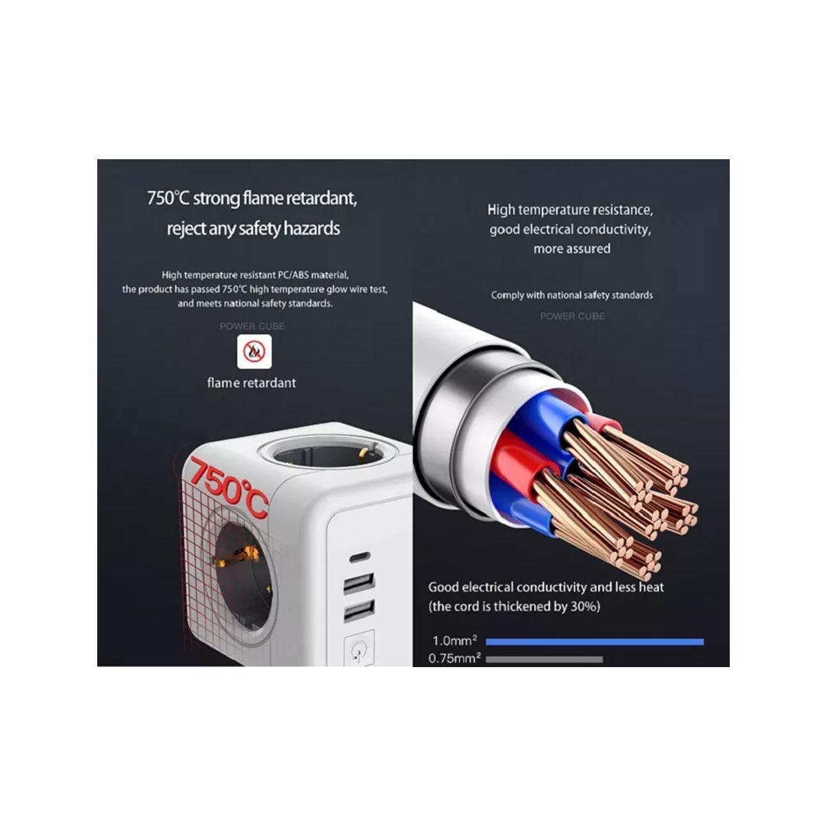 TRAVEL PowerCube PRO Certified 79643 Πολύπριζο 6 Θέσεων με 1.5m Kαλώδιο - 4 Πρίζες Ασφαλείας Childproof EU Schuko AC 220-240V & 2 Πρίζες USB Max 2.1A/DC 5V Μ7.5 x Π7.5 x Υ7.5 - Λευκό με Μπλε - Max Load 3680W/16A - ledmania.gr