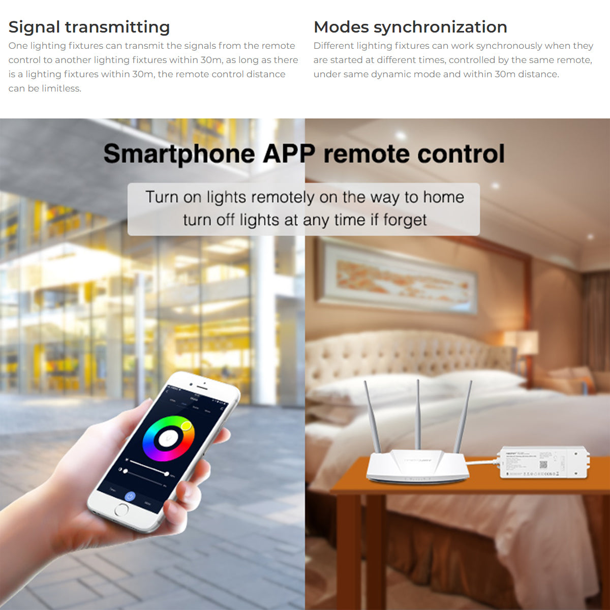 GloboStar® 71439 WL3-P75V24 Mi-Light Ασύρματο RF 2.4Ghz Smart Controller LED Driver Wireless WiFi 3 Καναλιών για RGB Προϊόντα LED 75W 3A - AC 100-240V σε DC 24V - IP20 Μ19 x Π5.5 x Υ3.2cm - 5 Years Warranty - ledmania.gr