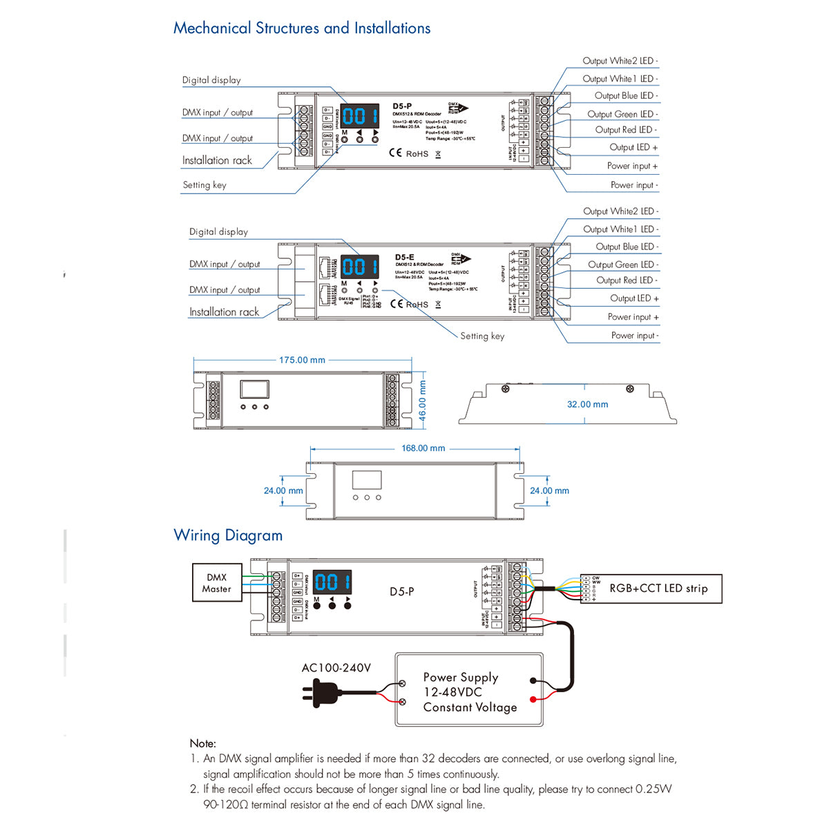 GloboStar® 71445 D5-P SKYDANCE DC DMX & RDM Dimmer High Speed Controller / Decoder 5 Καναλιών DC 12-48V 5 x 4A 192W - Max 20.5A 960W - IP20 Μ17.5 x Π4.5 x Υ3.5cm - 5 Years Warranty