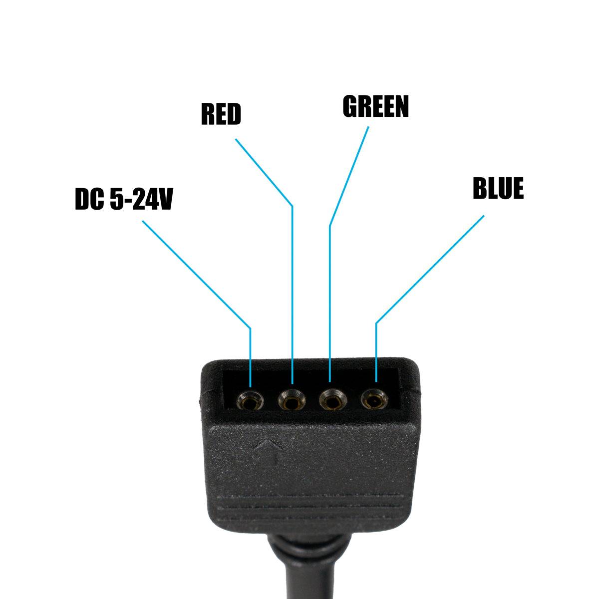 GloboStar® 73429 Ασύρματος LED RGB Controller με Χειριστήριο RF 2.4Ghz DC 5-24V Max 144W - ledmania.gr