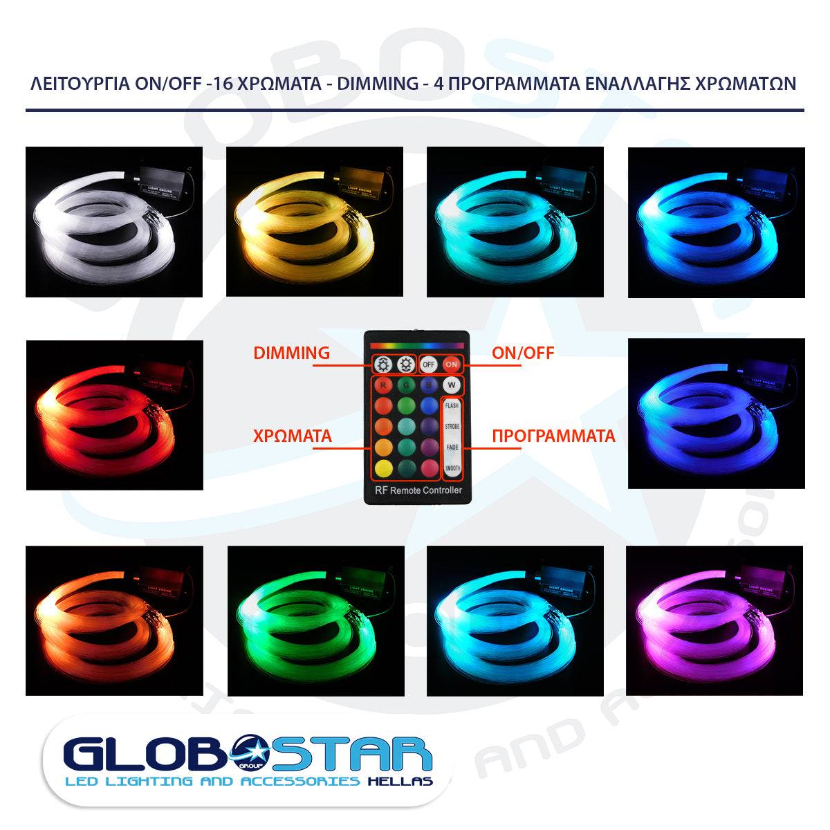 GloboStar® 79614 Κιτ Οπτικής Ίνας Optical Fiber LED 16W AC 230V με 280 Τεμ Οπτικής Ίνας Πάχους 1mm x Μήκους 2M και Ασύρματο Χειριστήριο RGBW - ledmania.gr