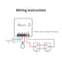 GloboStar® 80045 SONOFF ZBMINI-R3 - Zigbee Wireless Smart Switch Two Way Dual Relay - 2 Output Channel - ledmania.gr