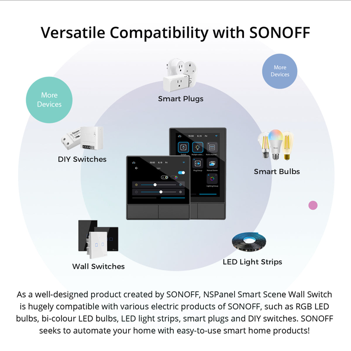 GloboStar® 80096 SONOFF NSPanel-EUW - Wi-Fi Smart Scene Wall Switch (86/EU Type) - Integrated HMI Touch Panel -  Smart Controller & Gateway for All Smart Devises