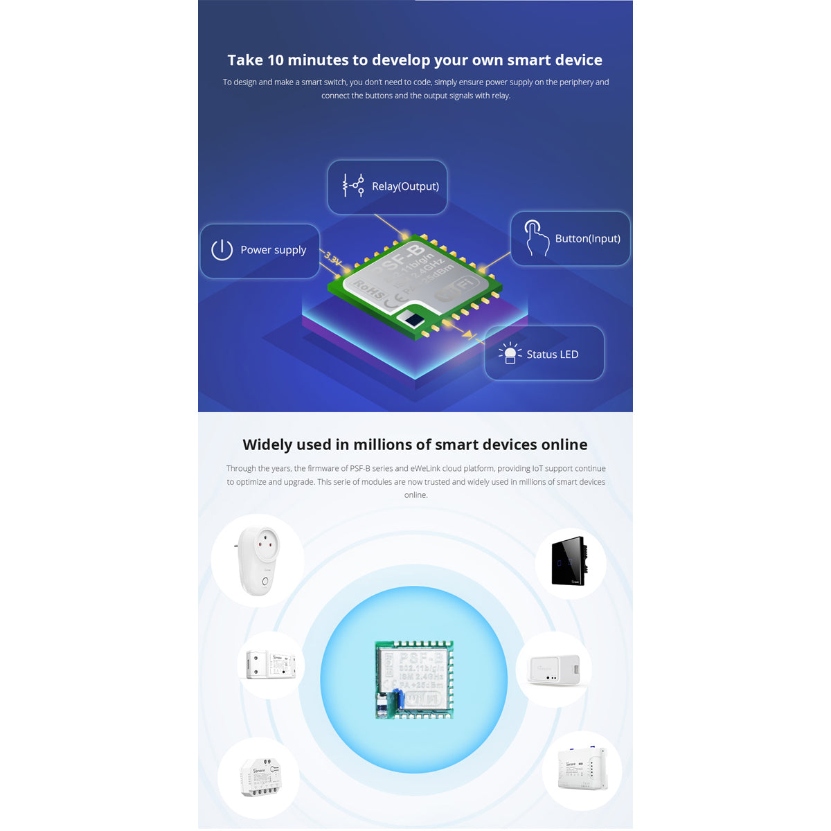 GloboStar® 80110 SONOFF PSF-B-1C ESP8285 Wi-Fi 2.4GHz Switch Module 1 Way