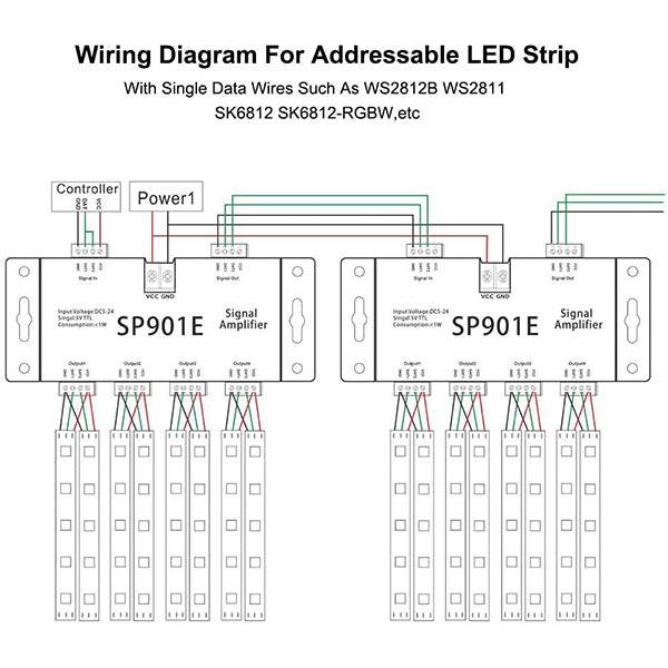 LED Digital RGB Ενισχυτής Σήματος SP901E LED Pixel WS2812B WS2811 SPI Signal Amplifier Repeater 10000 IC Professional Series 5v - 12v - 24v GloboStar 88774 - ledmania.gr