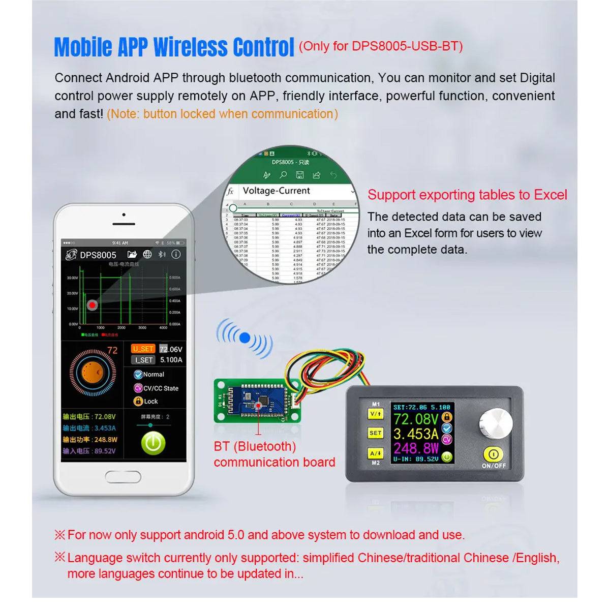 GloboStar® 79984 DPS5020-USB-BT Ψηφιακό Δοκιμαστικό Εργαλείο Ηλεκτρονικού/Τεχνικού Τμήματος Ρυθμιζόμενης Τάσης & Ampere - Βολτόμετρο/Αμπερόμετρο/Βατόμετρο Μετατροπέας με LCD Οθόνη Max Output 0-20A/DC 0-50V/0-1000W με Micro USB & Βluetooth APP - ledmania.gr