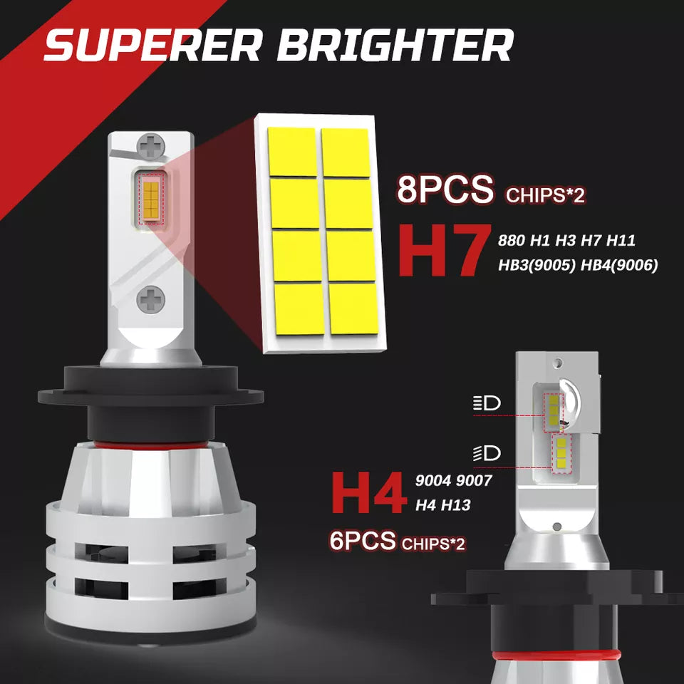 H4  Λαμπα Led Αυτοκινήτων- 16000Lm-Cree 3570 chip-9-32volt-Αδιαβροχο-Σετ 2 τεμ. - ledmania.gr